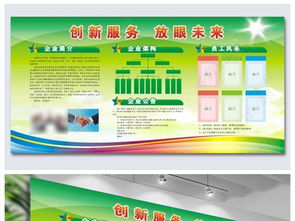 公司宣传栏创新服务设计素材 高清CDR模板与展板设计大全