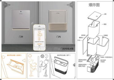智慧之光，以人为本 智能产品与服务设计创新获奖作品展中的设计服务新范式